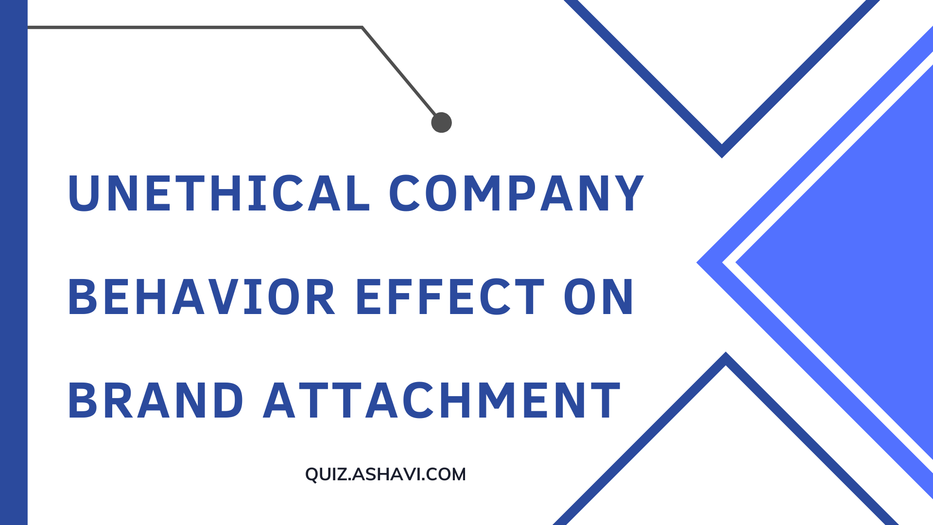 Unethical Company Behavior Effect on Brand Attachment